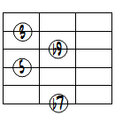 7(b9)ドロップ3ヴォイシング6弦ルート第3転回形