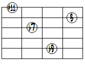 7(b9,#11)ドロップ3ヴォイシング5弦ルート基本形