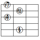 7(b9,#11)ドロップ3ヴォイシング5弦ルート第1転回形