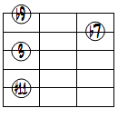 7(b9,#11)ドロップ3ヴォイシング5弦ルート第2転回形