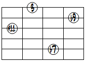 7(b9,#11)ドロップ3ヴォイシング5弦ルート第3転回形