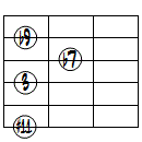 7(b9,#11)ドロップ3ヴォイシング6弦ルート第2転回形