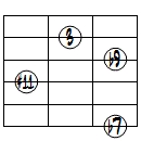 7(b9,#11)ドロップ3ヴォイシング6弦ルート第3転回形
