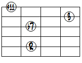 7(#11)ドロップ3ヴォイシング5弦ルート基本形