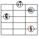 7(#11)ドロップ3ヴォイシング5弦ルート第1転回形