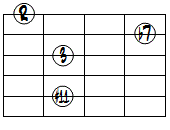 7(#11)ドロップ3ヴォイシング5弦ルート第2転回形