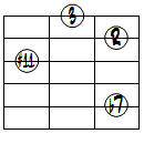 7(#11)ドロップ3ヴォイシング5弦ルート第3転回形