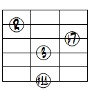 7(#11)ドロップ3ヴォイシング6弦ルート第2転回形