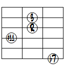 7(#11)ドロップ3ヴォイシング6弦ルート第3転回形