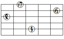 7(#5)ドロップ3ヴォイシング5弦ルート第1転回形