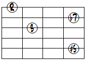7(#5)ドロップ3ヴォイシング5弦ルート第2転回形
