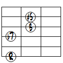 7(#5)ドロップ3ヴォイシング6弦ルート基本形