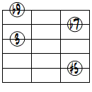 7(#5,b9)ドロップ3ヴォイシング5弦ルート第2転回形