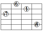 7(#5,#9)ドロップ3ヴォイシング5弦ルート基本形
