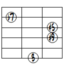 7(#5,#9)ドロップ3ヴォイシング6弦ルート第1転回形