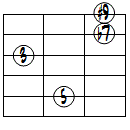 7(#9)ドロップ3ヴォイシング5弦ルート第2転回形