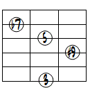7(#9)ドロップ3ヴォイシング6弦ルート第1転回形