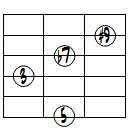7(#9)ドロップ3ヴォイシング6弦ルート第2転回形
