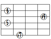 7(#9)ドロップ3ヴォイシング6弦ルート第3転回形