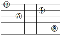 7(#9,#11)ドロップ3ヴォイシング5弦ルート基本形