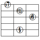 7(#9,#11)ドロップ3ヴォイシング5弦ルート第1転回形