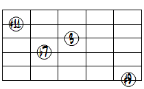 7(#9,#11)ドロップ3ヴォイシング6弦ルート基本形