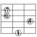 7(#9,#11)ドロップ3ヴォイシング6弦ルート第1転回形