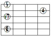 7sus4ドロップ3ヴォイシング5弦ルート基本形