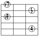 7sus4(b9)ドロップ3ヴォイシング5弦ルート第1転回形