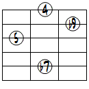 7sus4(b9)ドロップ3ヴォイシング5弦ルート第3転回形