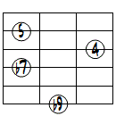 7sus4(b9)ドロップ3ヴォイシング6弦ルート基本形