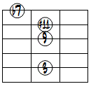 9(#11)ドロップ3ヴォイシング5弦ルート第1転回形