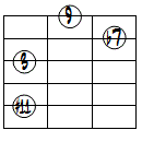 9(#11)ドロップ3ヴォイシング5弦ルート第2転回形