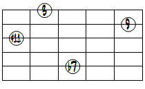 9(#11)ドロップ3ヴォイシング5弦ルート第3転回形