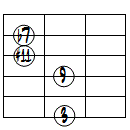 9(#11)ドロップ3ヴォイシング6弦ルート第1転回形