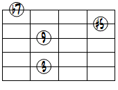 9(#5)ドロップ3ヴォイシング5弦ルート第1転回形