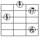 9(#5)ドロップ3ヴォイシング5弦ルート第2転回形