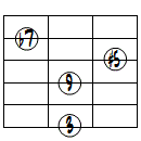 9(#5)ドロップ3ヴォイシング6弦ルート第1転回形