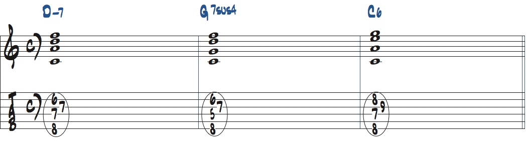 7sus4コードをDm7-G7sus4-C6で使った楽譜