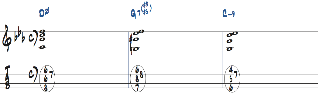 7(#5,#9)コードをDm7(b5)9-G7(#5,#9)-Cm9で使った楽譜