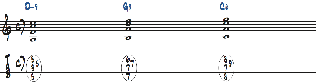 7コードをDm9-G9-C6で使った楽譜