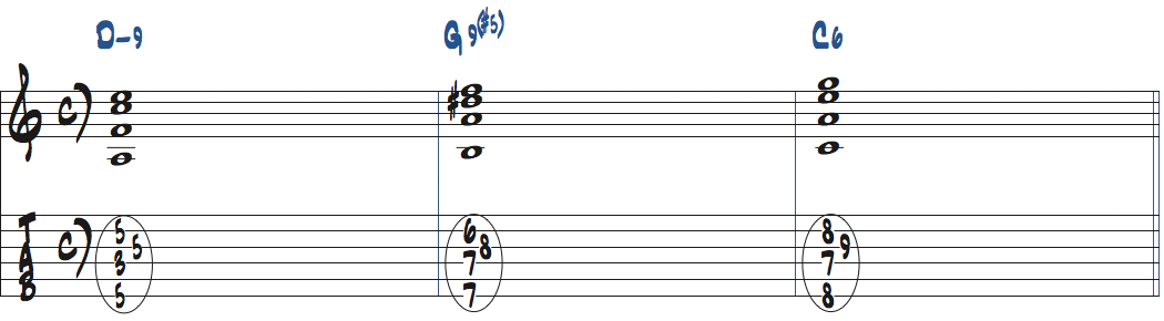 9(#5)コードをDm9-G9(#5)-C6で使った楽譜