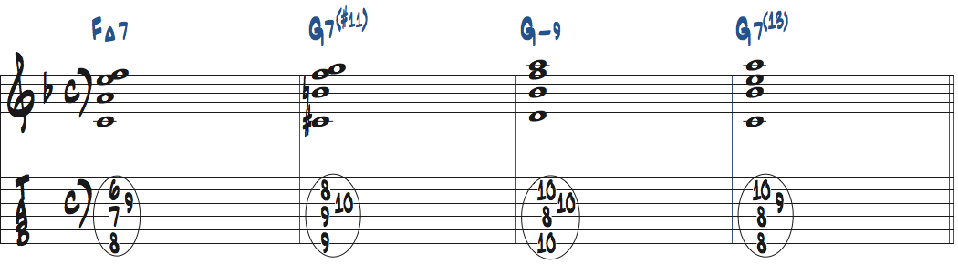 7(#11)コードをFMa7-G7(#11)-Gm7-C7(13)で使った楽譜
