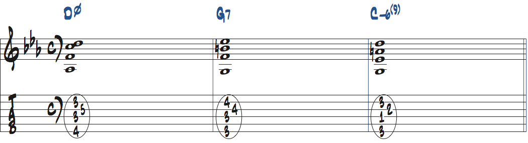 m6(9)コードをDm7(b5)-G7-Cm6(9)で使った楽譜