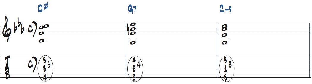 m9コードをDm7(b5)-G7-Cm9で使った楽譜