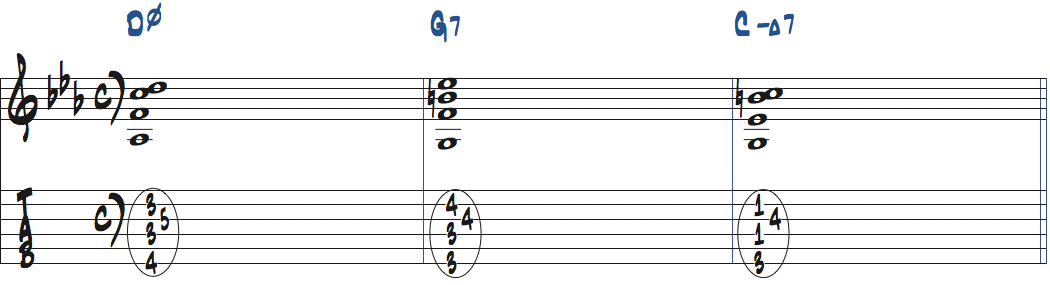 mMa7コードをDm7(b5)-G7-CmMa7で使った楽譜