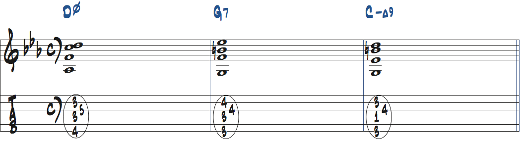 mMa9コードをDm7(b5)-G7-CmMa9で使った楽譜