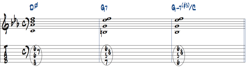 m7(#5)コードをDm7(b5)-G7-Gm7(#5)で使った楽譜
