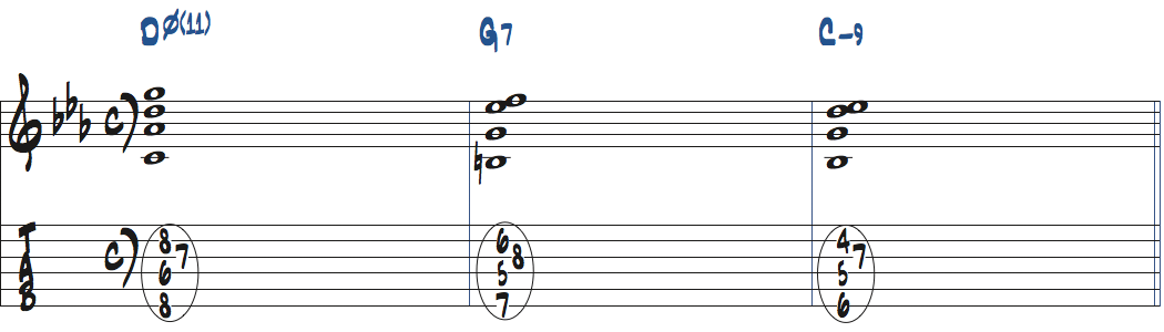 m7(b5,11)コードをDm7(b5,11)-G7-Cm7で使った楽譜