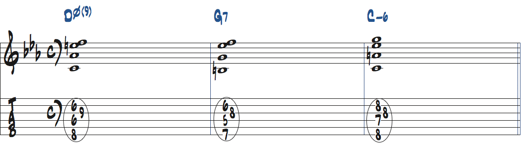 m9(b5)コードをDm9(b5)-G7-Cm7で使った楽譜